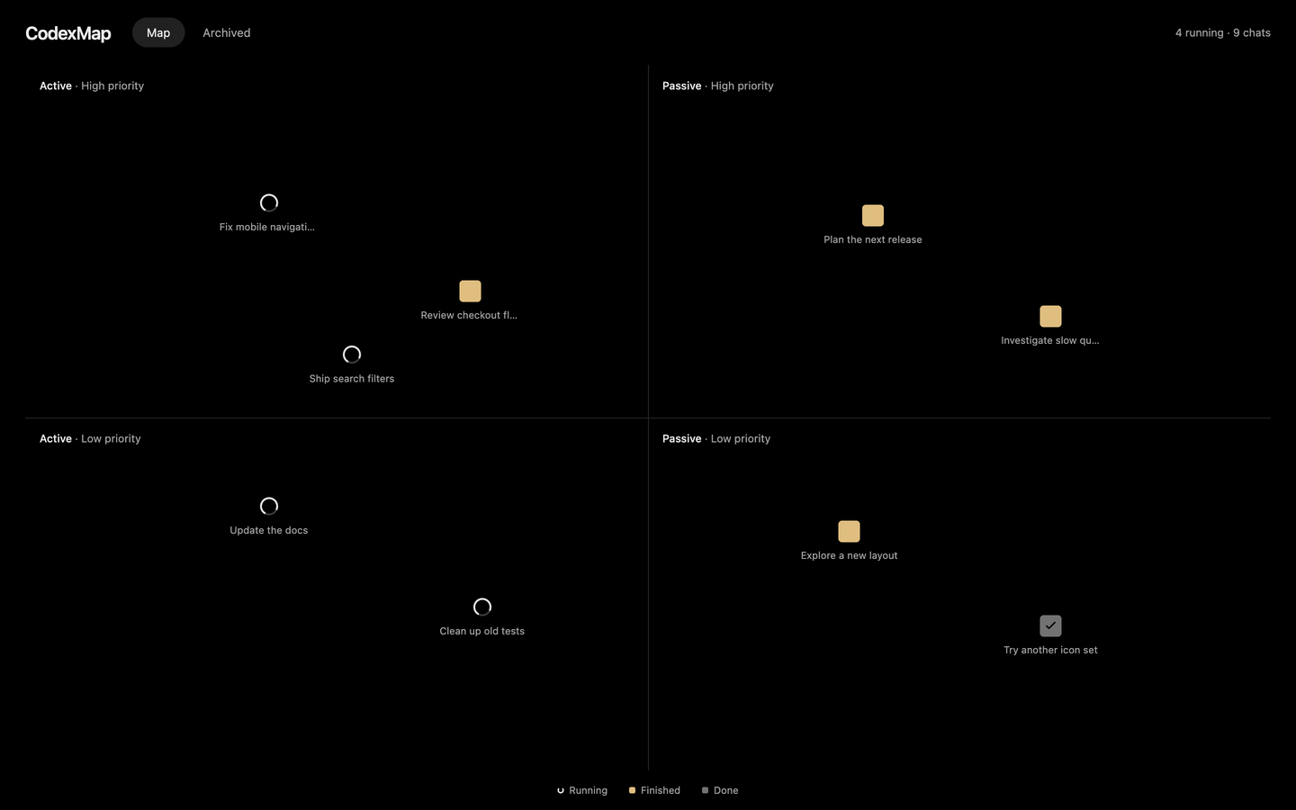 CodexMap showing chats across Active, Passive, High priority, and Low priority quadrants